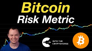 Bitcoin Risk Metric [upl. by Anire42]