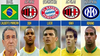 2006 BRAZIL WORLD CUP SQUAD  WORLD CUP 2006 [upl. by Steck]