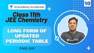 LongForm of Updated Periodic Table  JEE Chemistry  Class 11  PMS Sir  Unacademy Accelerate [upl. by Llennoc]