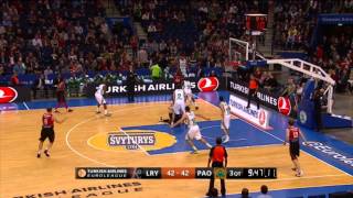 Highlights Lietuvos Rytas VilniusPanathinaikos Athens [upl. by Offen]