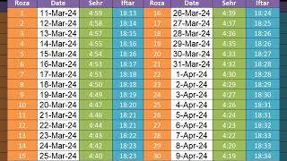 Mandi Bahauddin Ramadan Calendar 2024 – Sehri amp Iftar Timing ramadan [upl. by Rehpotsirhcnhoj]