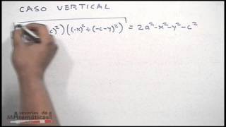 Demostración ec vertical de la elipse│origen [upl. by Niehaus]