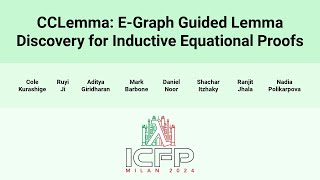 ICFP24 CCLemma EGraph Guided Lemma Discovery for Inductive Equational Proofs [upl. by Tloc]