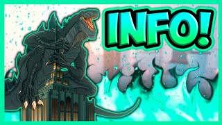 NEW INFO ABOUT THINGS PLANNED FOR KU  Roblox Kaiju Universe [upl. by Enilemme]