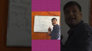 Alcohol Phenol and ether Practice important questions Organic chemistry CBSE [upl. by Sucramrej]