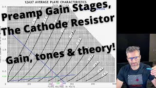 Preamp Gain Stages the Cathode Resistor GAIN TONES amp THEORY [upl. by Illene]