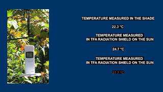 Ecowitt WH31 temperature and hygrometer sensor [upl. by Ivor]