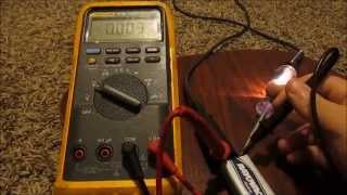 How To Use A Fluke Multimeter Basic Functions [upl. by Gervase]