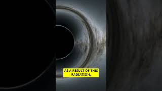 Hawking Radiation Explained in 40 Seconds [upl. by Nelli44]