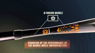 2014 DeMarini CF6 DFusion Handle [upl. by Novonod245]