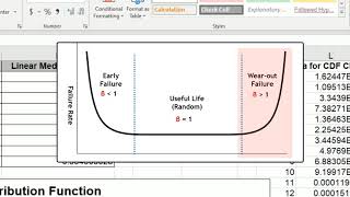 Weibull Excel Tool Demo [upl. by Entirb]