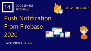 firebase notifications android  How to send notification from firebase [upl. by Furiya]