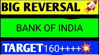 BANK OF INDIA SHARE LATEST NEWS TODAYBANK OF INDIA SHARE TARGETBANK OF INDIA SHARE ANALYSIS [upl. by Edaj531]