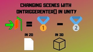 Changing Scenes OnTriggerEnter 3D and 2D  EASY UNITY TUTORIAL [upl. by Rebmyk]