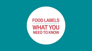 FSA Explains Food Labels [upl. by Jo-Ann]