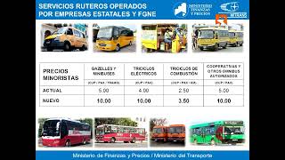 Nuevo precio por tramos para transportación en Gacelas Ruteros y Triciclos en Cuba [upl. by Inna921]