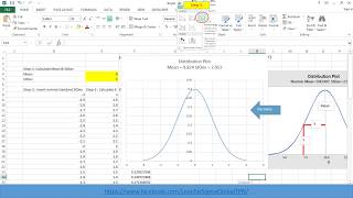 How to Create a Normal Curve  Distribution plot  Bell Curve  Normal Distribution graph in Excel [upl. by Greeley]