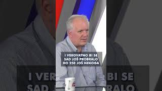 Branko Pavlović  Američke ekonomske interese brani 220 poslanika u parlamentu Srbije [upl. by Atinoj]