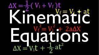 Physics Kinematics 1 of 7 One Dimensional Horizontal Motion An Explanation [upl. by Dorcus]