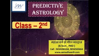 Second class of predictive astrology unique course  इसके बिना नहीं है फलित संभव [upl. by Maltzman989]