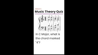 Music Theory Quiz [upl. by Aerda]