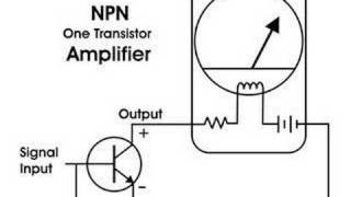 One Transistor Amplifier Demo [upl. by Pasadis799]