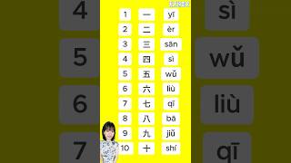 Chinese numbers “1 to 10” [upl. by Ileek]