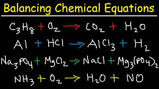 Introduction to Balancing Chemical Equations [upl. by Hort]