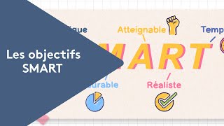 Questce que le principe SMART  Formation RPMS [upl. by Greff]