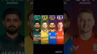 Wait for end 😁 viratkohli abdevilliers babarazam josh abcricinfo ipl ipl2025 rcb r2h funny [upl. by Brittne]