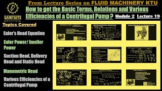 Fluid Machinery KTU Centrifugal Pump Euler Head Equation Static amp Manometric Head Efficiency L19 [upl. by Connelly]