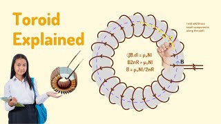 Toroid Explained I Moving Charges and Magnetism I Class 12 Physics I Science with Yash [upl. by Aihsekram76]