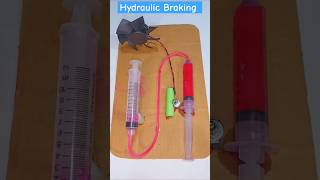 New Hydraulic Braking ° DC Motor dcmotor tech hydraulic brake shorts [upl. by Dwight812]