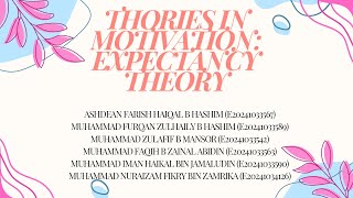 Thories in MotivationExpectancy Theory [upl. by Elleb]