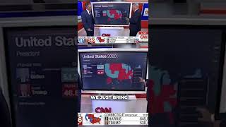 Trump Smoked Harris  Election Results Are In  Not Even Close election2024 trump maga [upl. by Annairb]