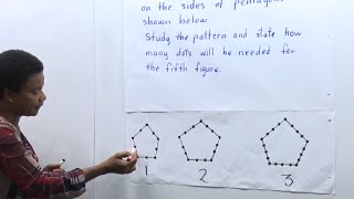 Mathematics Lesson 7  Geometric Patterns using Geometric Shapes [upl. by Poucher479]