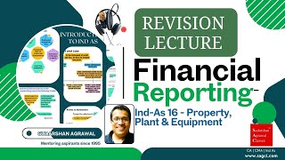 CA Final  Revision Class  FR  Ind As 16  Property Plant and Equipment [upl. by Mihar]