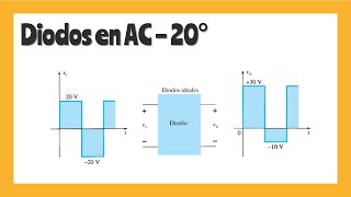 Diodos en AC  Ejercicio 20° ✅ [upl. by Adnohr]