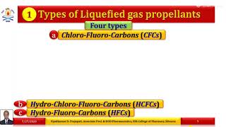 Pharmaceutical Aerosols Session 2 by Vipul Prajapati 27 07 2020 Final [upl. by Valente42]