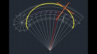 EPICYCLOID WITH TANGENT AND NORMAL [upl. by Enyluqcaj979]