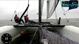 Nacra 20 FCS Training Markermeer [upl. by Fredella]