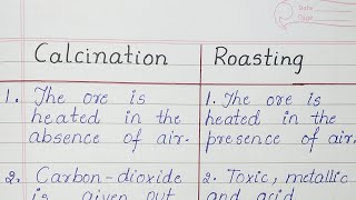 Difference between Calcination and Roasting [upl. by Nosnarb562]