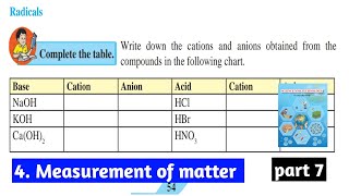 4 Measurement of matter 07  class 9  Maharashtra board  classification of radicals [upl. by Stephenson]