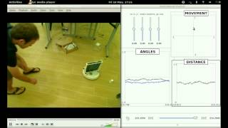 Running a Nengo model on the SpiNNakerRobot platform using 2 silicon retinas [upl. by Blatt106]