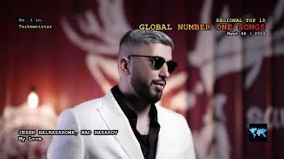 Global Number One Songs Week 46  2024 [upl. by Niran]