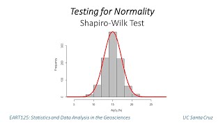 ShapiroWilk test [upl. by Benil]