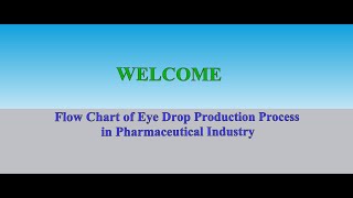 Eye drop production process [upl. by Erdnaed252]