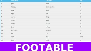 FooTable Tutorial  How To Download And Use FooTable  with source code [upl. by Deloris]