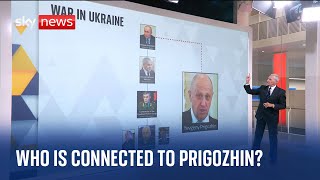 Ukraine News Who is connected with Yevgeny Prigozhin [upl. by Mooney170]