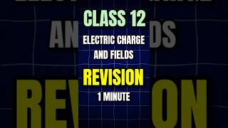 Class 12 Revision in 1 Minute [upl. by Noryb999]